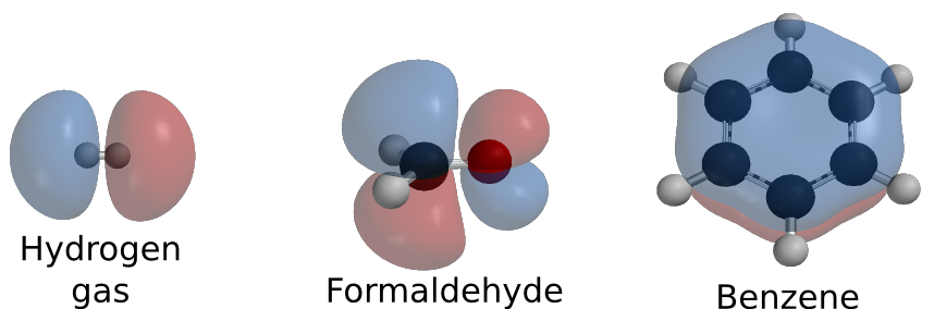Some simple molecules