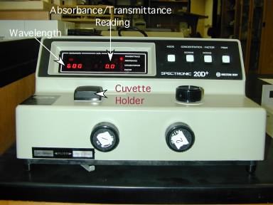A Spec20D Spectrophotometer